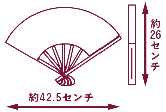 寸法