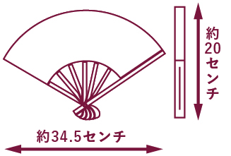 寸法
