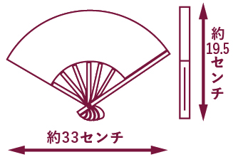 寸法