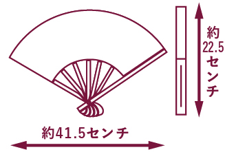 寸法